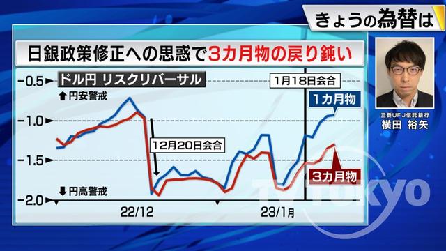 2023年01月25日 画像3