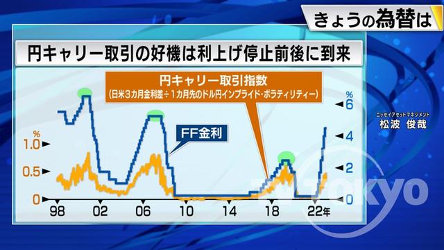 2023年01月06日 画像3