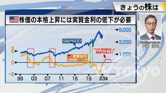 2023年01月16日 画像2