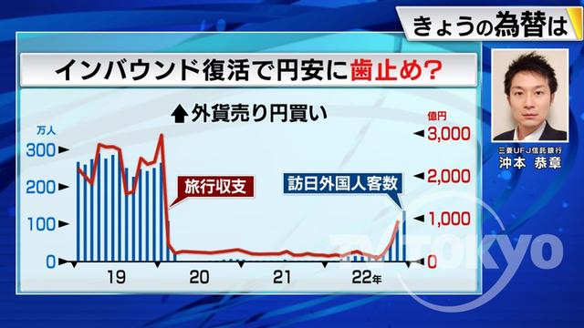 2023年01月31日 画像3