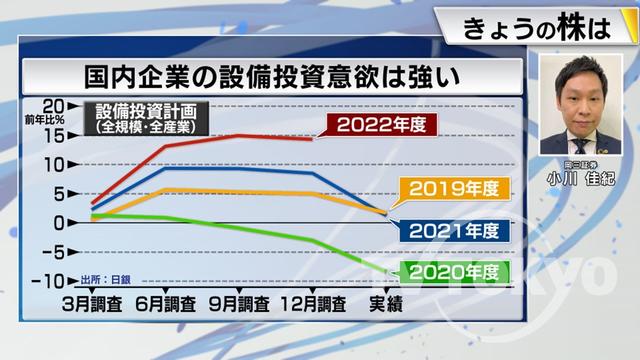 2023年01月24日 画像5