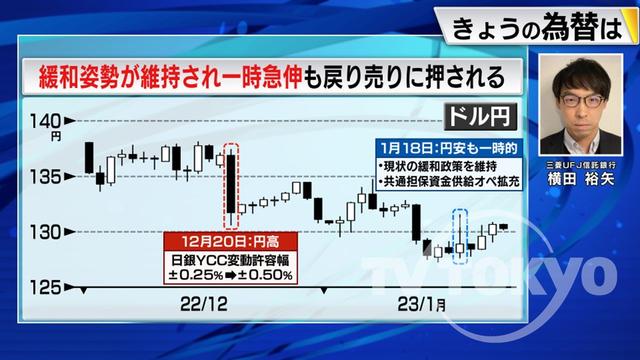 2023年01月25日 画像2