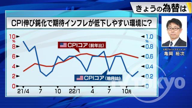 2023年01月19日 画像3