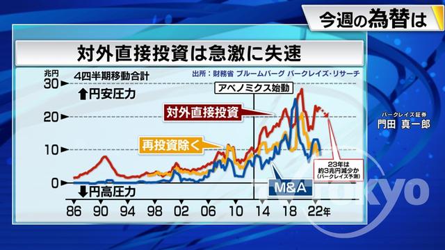 2023年01月30日 画像2