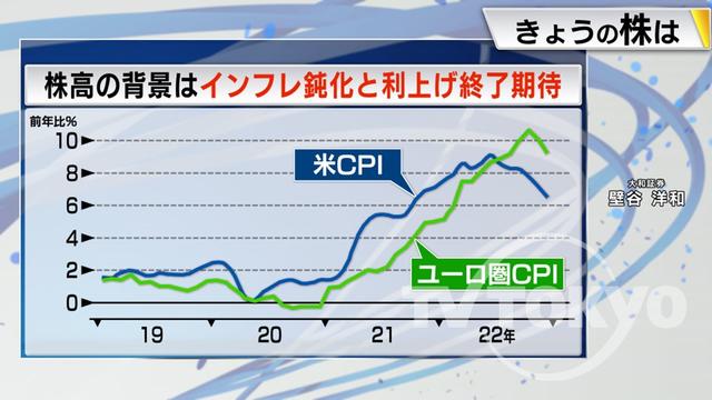 2023年01月27日 画像6