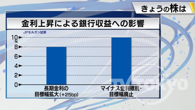 2023年01月05日 画像6