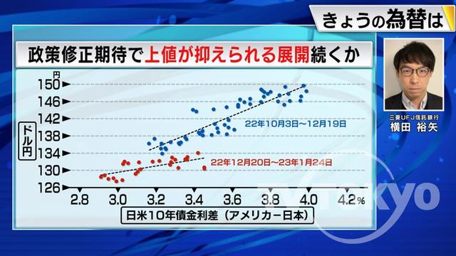 2023年01月25日 画像1