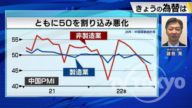 2023年01月17日 画像1