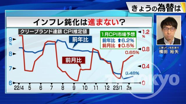 2023年02月14日 画像2