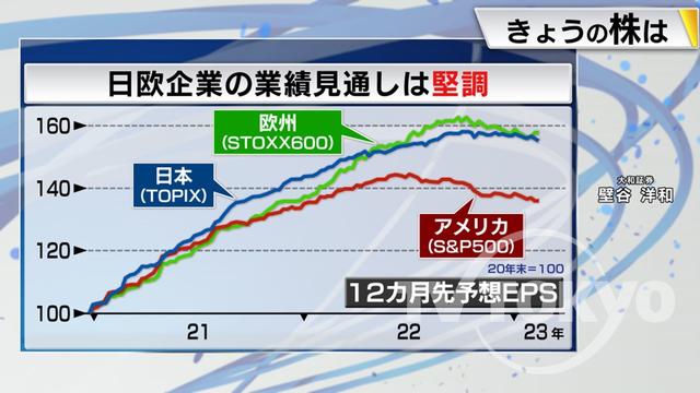 2023年02月28日 画像5