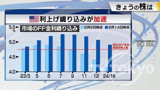 2023年02月16日 画像4