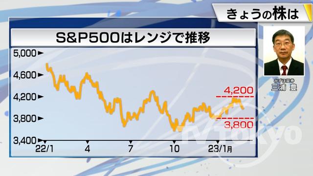 2023年02月27日 画像8