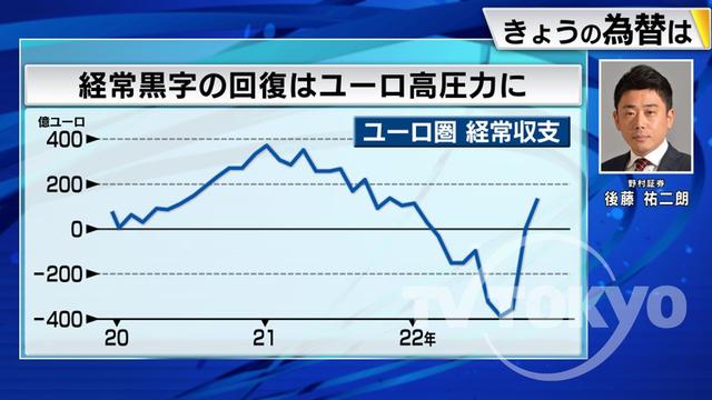 2023年02月02日 画像3