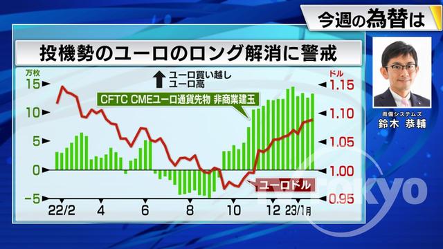 2023年02月06日 画像4