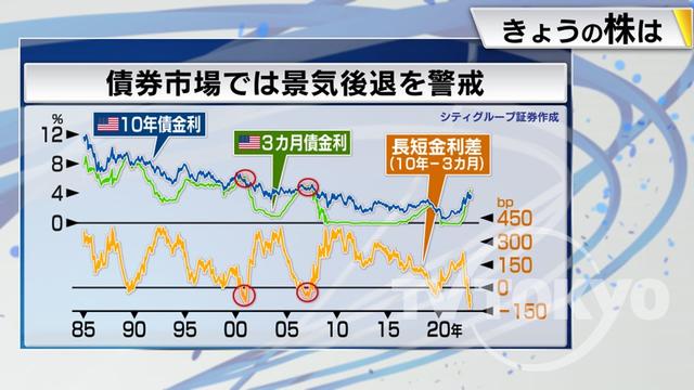 2023年02月20日 画像7