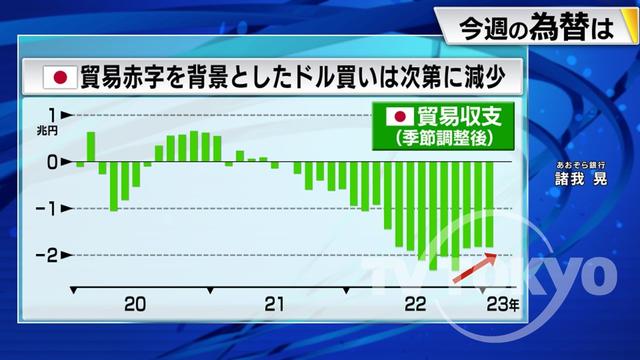 2023年02月27日 画像3