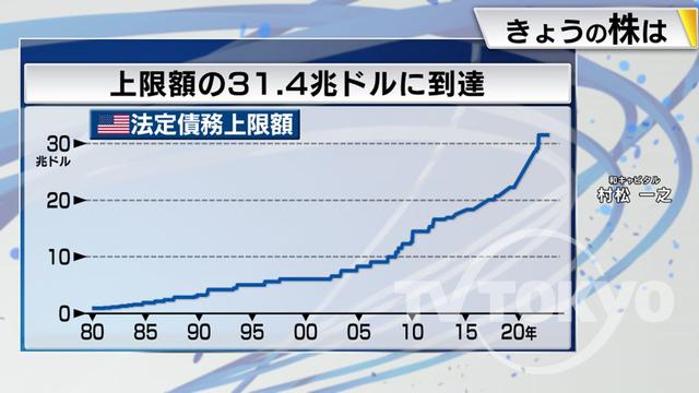 2023年02月02日 画像4