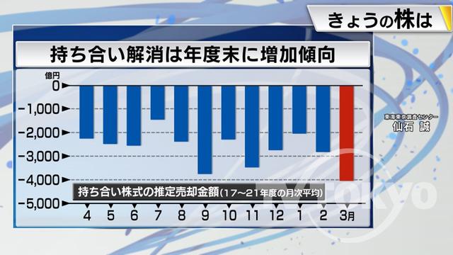 2023年02月17日 画像6