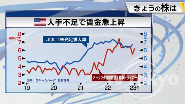 2023年02月22日 画像5