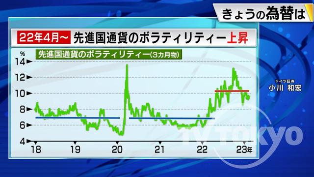 2023年02月15日 画像1