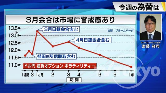 2023年02月20日 画像4