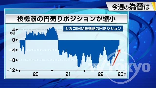 2023年02月27日 画像4