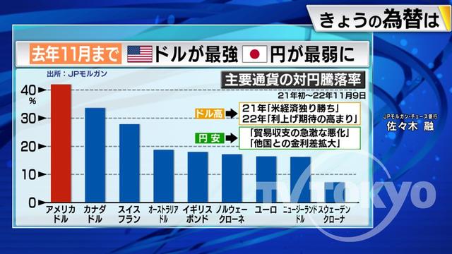 2023年02月09日 画像2