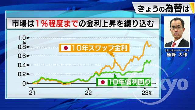 2023年02月16日 画像2