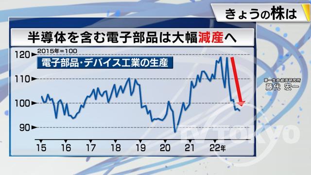 2023年02月10日 画像5