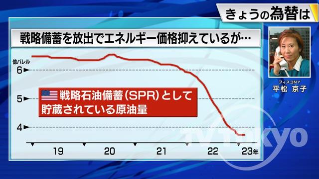 2023年02月24日 画像2