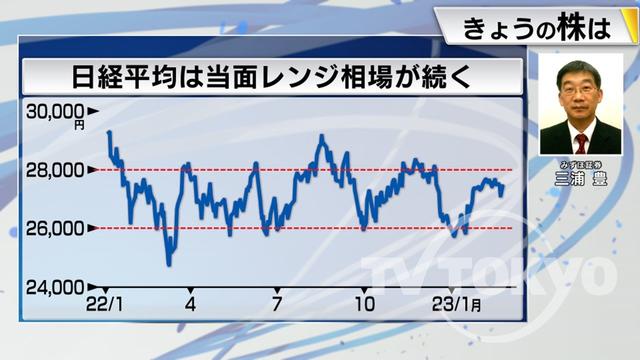 2023年02月27日 画像9