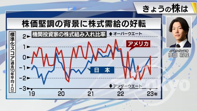 2023年02月01日 画像5