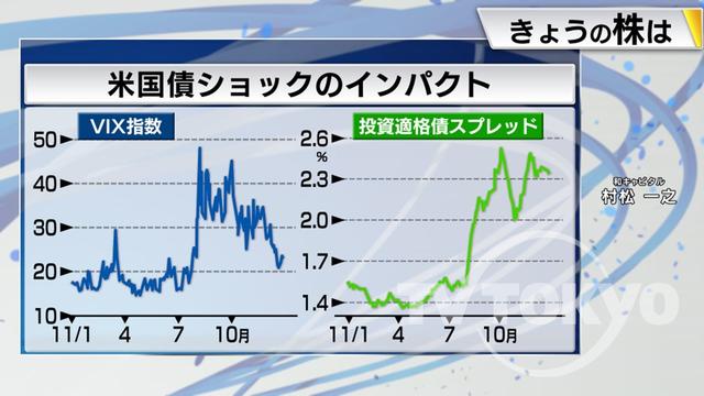 2023年02月02日 画像7