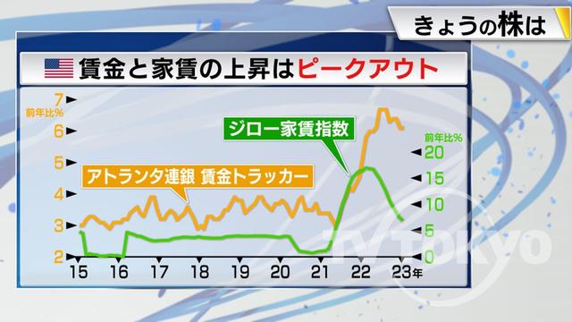 2023年02月16日 画像6