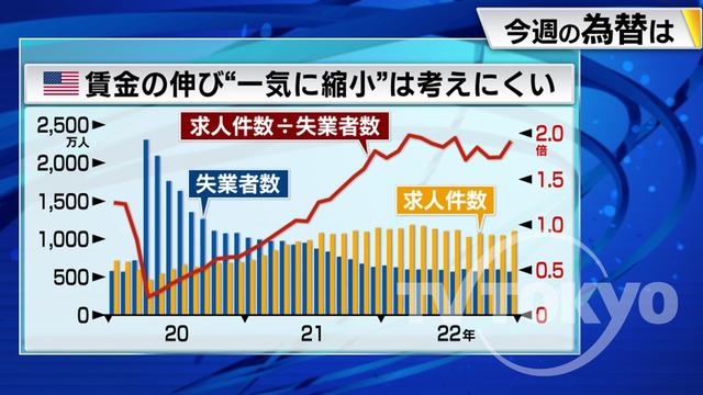 2023年02月13日 画像2