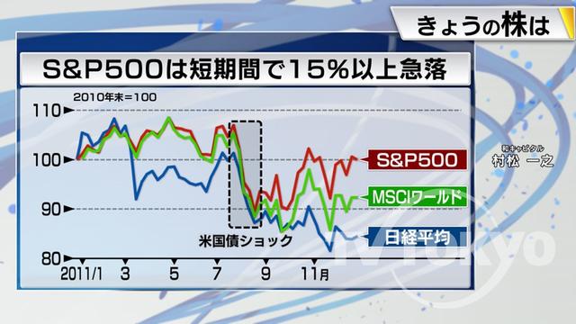 2023年02月02日 画像6