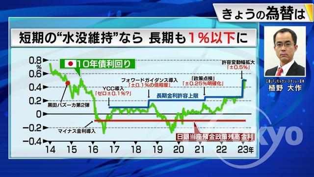 2023年02月16日 画像3