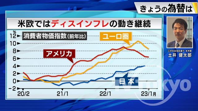 2023年02月17日 画像3