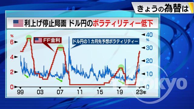 2023年02月08日 画像3