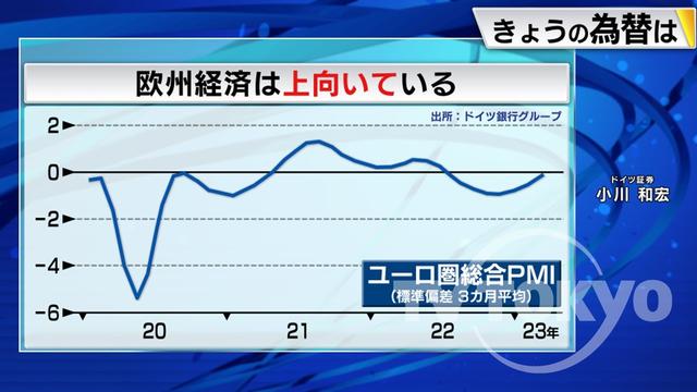 2023年03月29日 画像1