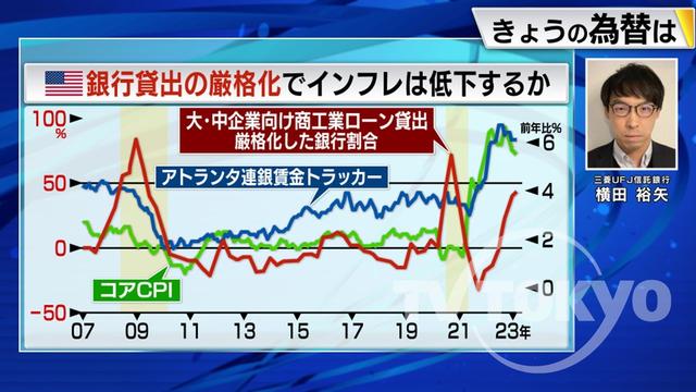 2023年03月28日 画像4