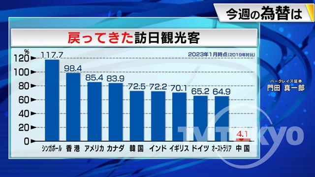 2023年03月13日 画像1