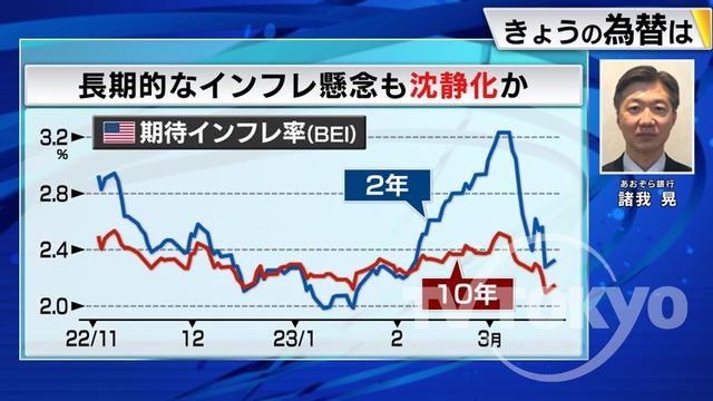 2023年03月22日 画像3