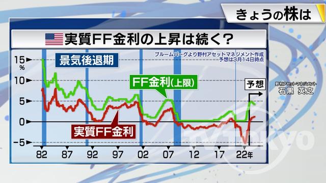 2023年03月16日 画像5