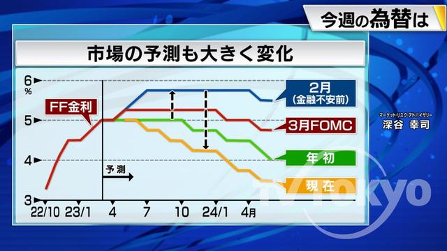 2023年03月27日 画像2