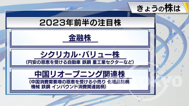 2023年03月06日 画像9