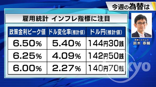 2023年03月06日 画像4