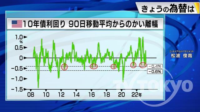 2023年03月24日 画像2