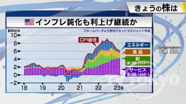 2023年03月16日 画像4