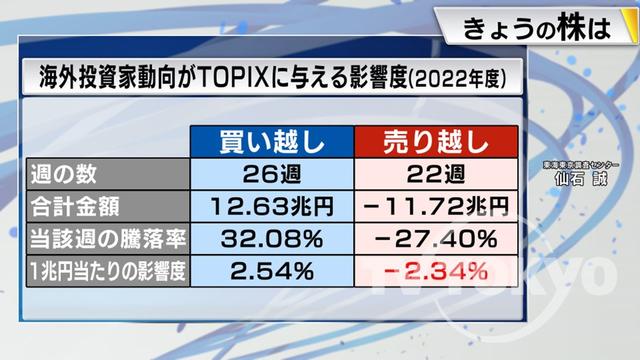 2023年03月17日 画像6